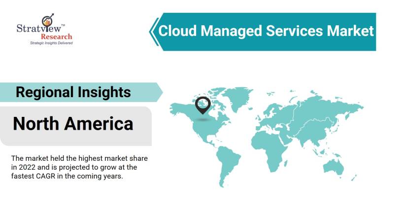 Cloud-Managed-Services-Market-Regional-Insights